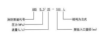 XBD-DL ̖(ho)x